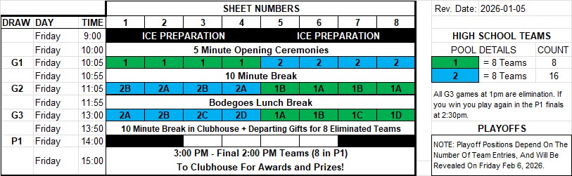 Generic High School Schedule