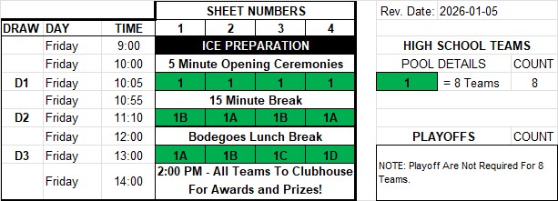 Generic High School Schedule