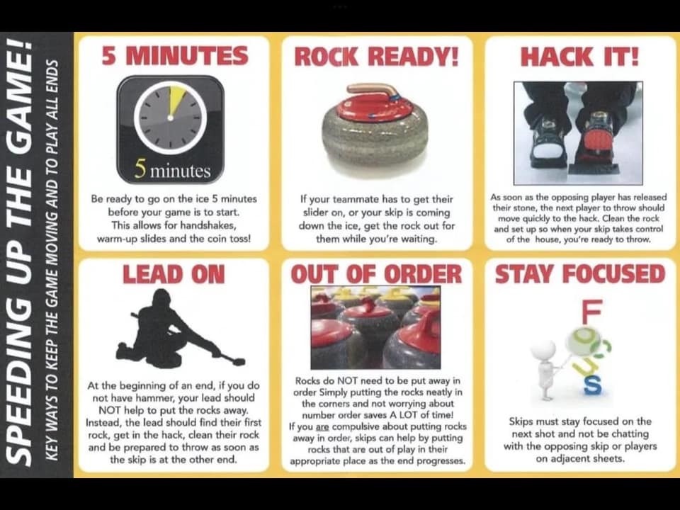 Speeding Up The Game